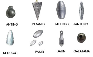 Pembagian teknik memancing berdasarkan penempatan batu pemberat